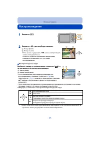 Страница 37