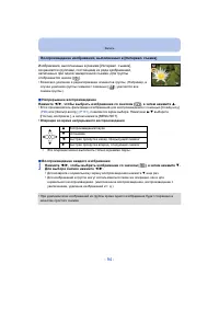 Страница 94