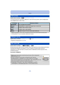 Страница 95