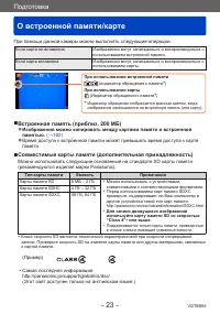 Страница 23