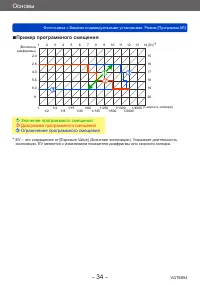 Страница 34