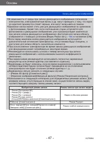 Страница 47
