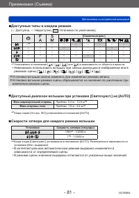 Страница 81