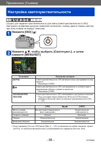 Страница 88