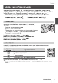 Страница 21
