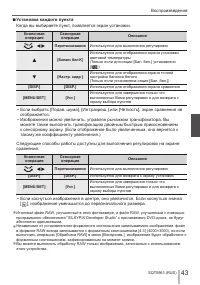 Страница 43