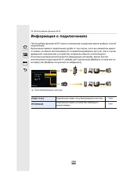 Страница 288