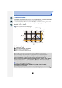 Страница 98