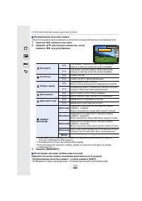 Страница 131