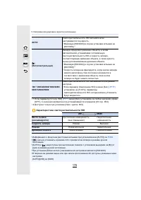 Страница 176