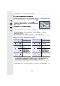 Страница 258