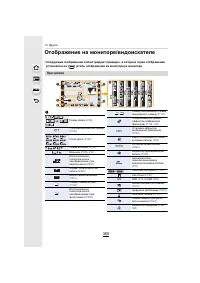Страница 365