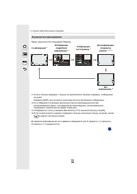 Страница 55