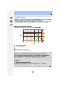 Страница 88