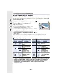 Страница 219