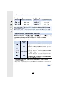 Страница 130