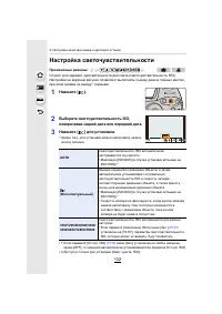Страница 132