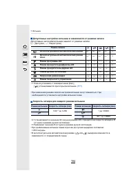 Страница 184