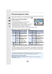 Страница 222