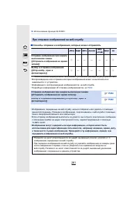 Страница 281