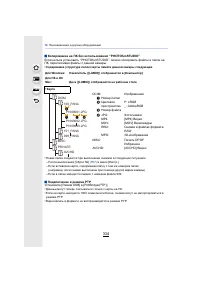 Страница 334