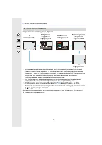 Страница 47