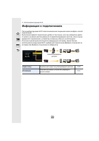Страница 294