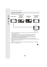 Страница 49
