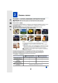 Страница 75