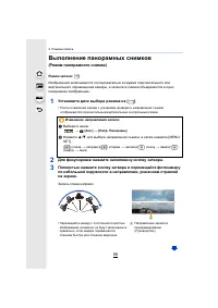 Страница 95