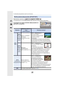 Страница 142