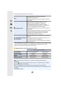 Страница 169