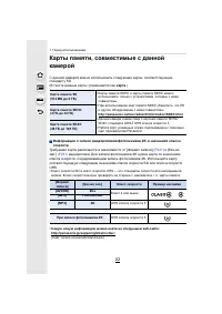 Страница 22