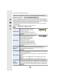 Страница 224