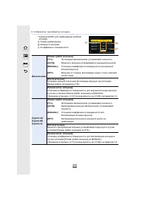 Страница 235
