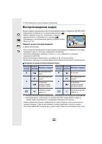Страница 253
