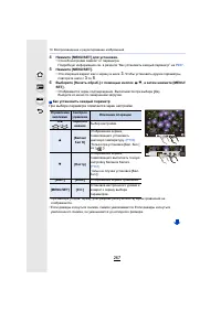 Страница 267