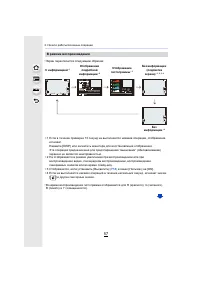 Страница 57