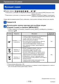 Страница 119