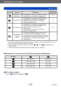 Страница 120