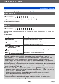Страница 131