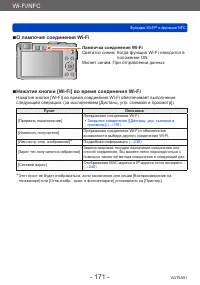 Страница 171