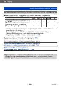 Страница 185