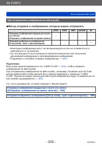 Страница 205