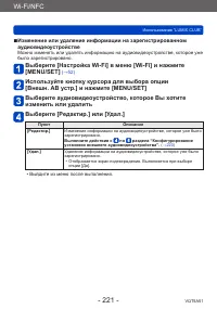 Страница 221