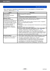 Страница 240