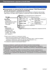 Страница 253