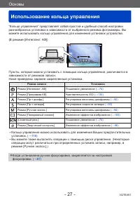 Страница 27