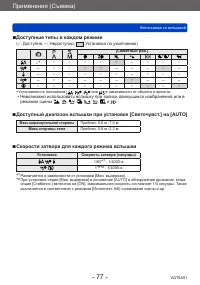 Страница 77
