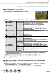Страница 101